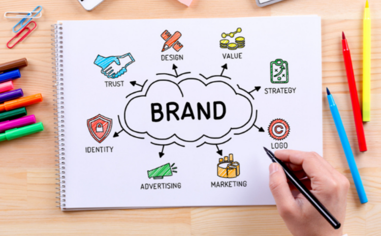 The Importance of Branding in Business
